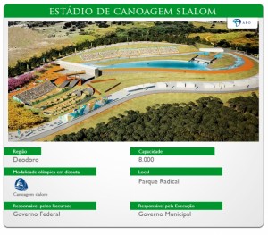 card_modelo_estadio_canoagem_slalom1-699x612